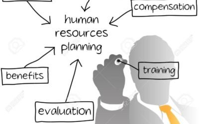 “Excelencia Operativa” en RRHH Centros de Servicios Compartidos